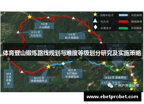 体育登山锻炼路线规划与难度等级划分研究及实施策略