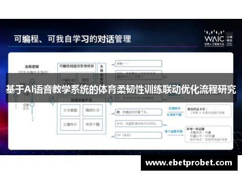 基于AI语音教学系统的体育柔韧性训练联动优化流程研究