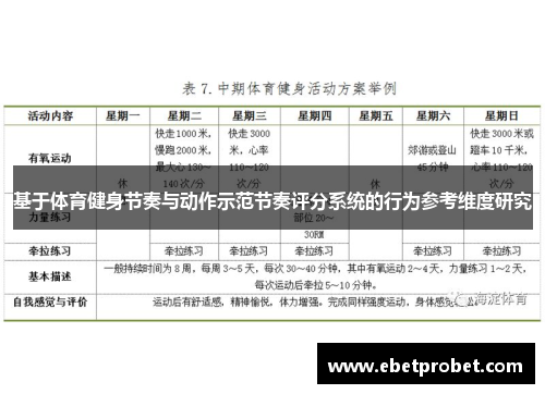基于体育健身节奏与动作示范节奏评分系统的行为参考维度研究