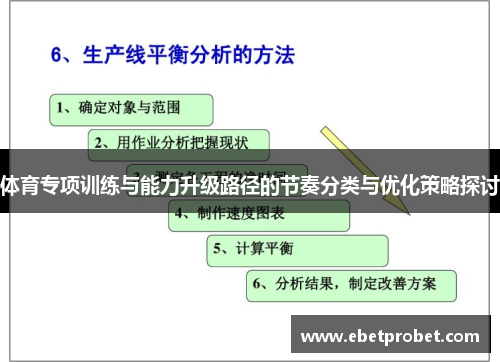 体育专项训练与能力升级路径的节奏分类与优化策略探讨