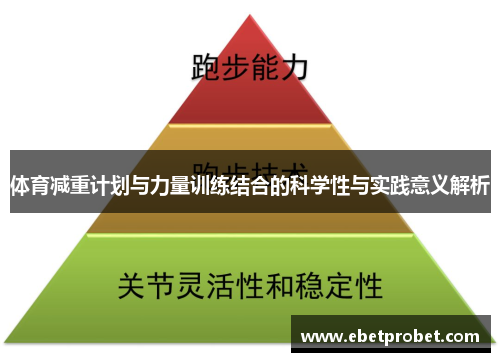 体育减重计划与力量训练结合的科学性与实践意义解析