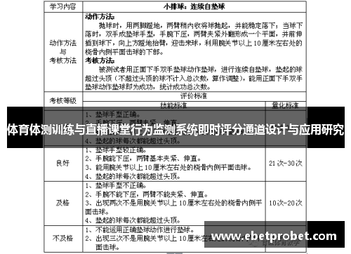 体育体测训练与直播课堂行为监测系统即时评分通道设计与应用研究