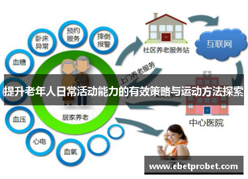 提升老年人日常活动能力的有效策略与运动方法探索