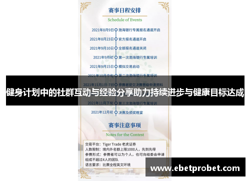 健身计划中的社群互动与经验分享助力持续进步与健康目标达成